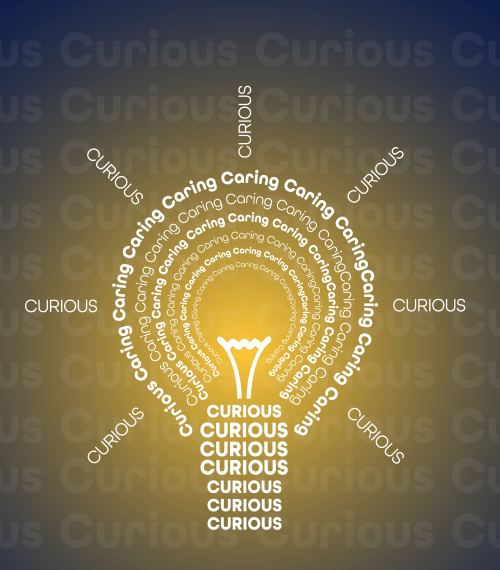Curious graphic
